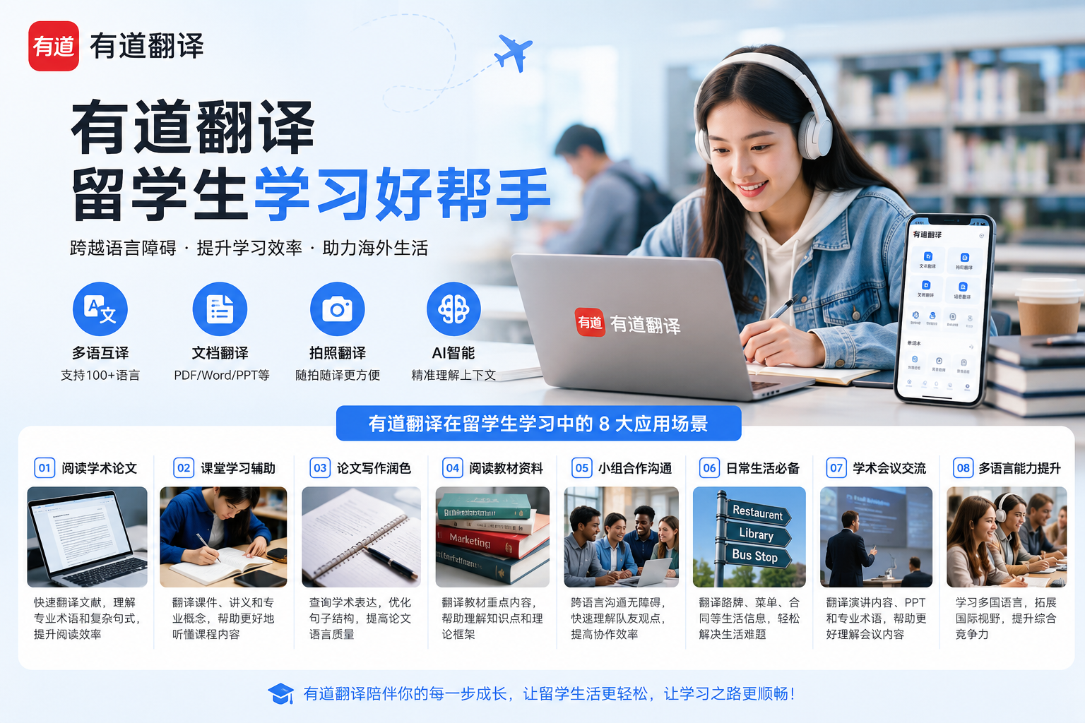 留学生为什么需要专业翻译工具？有道翻译在海外学习中的8大应用场景
