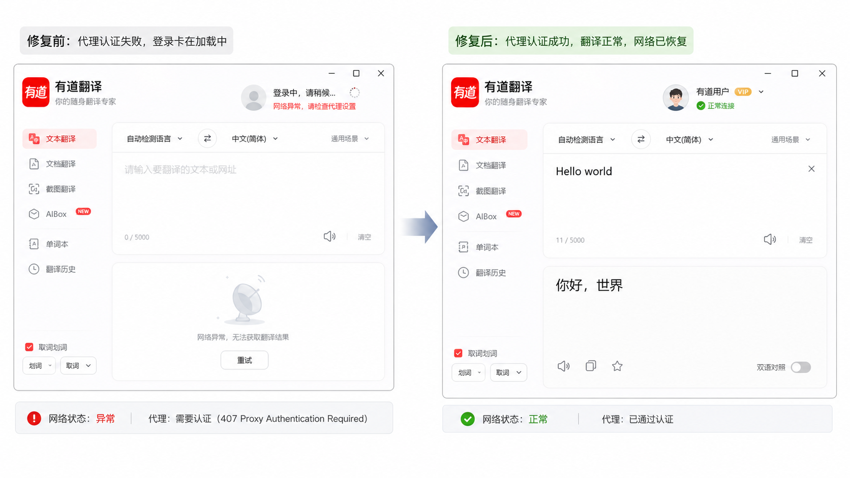 有道翻译代理认证失败与修复后正常联网翻译的对照界面