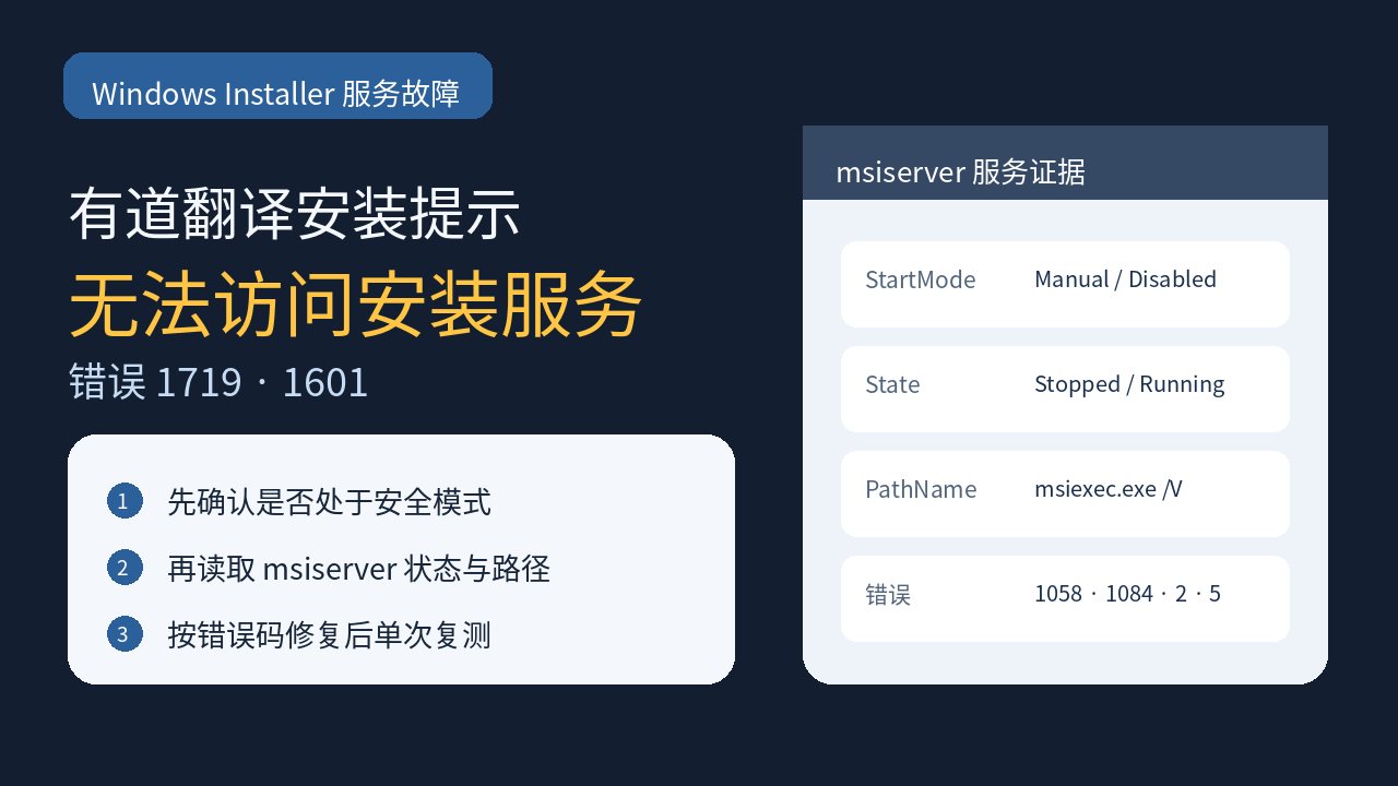有道翻译安装提示无法访问Windows Installer服务：按1719/1601定位msiserver