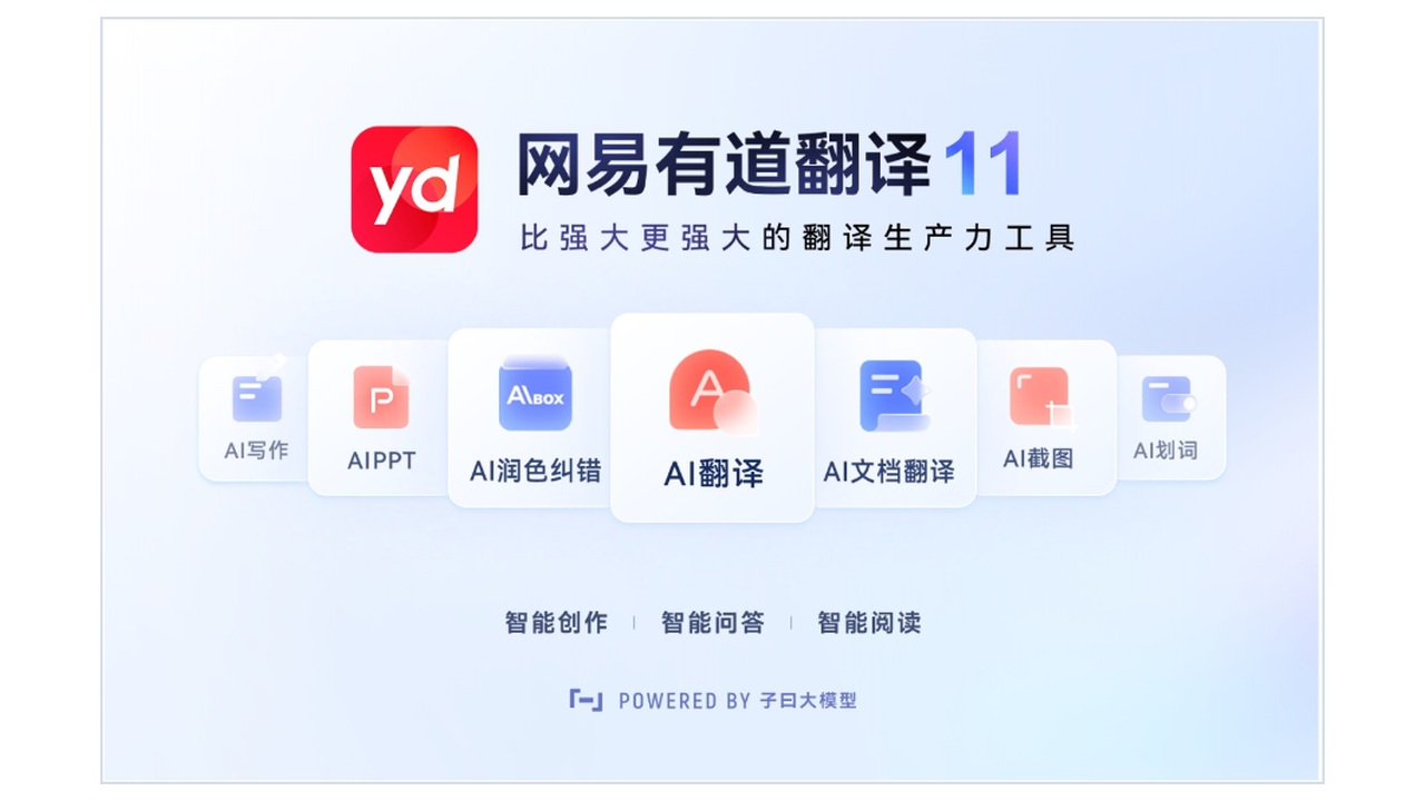 网易有道翻译11 AI功能界面，展示AI润色纠错、AI翻译、文档翻译、AI截图和AI划词入口
